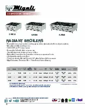 migali-c-rb36-commercial-counter-top-radiant-broiler-specsheet-25070701ndnq.pdf
