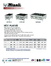 migali-c-hp-4b-24-commercial-counter-top-range-hot-plate-specsheet-250707z150c7.pdf