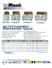 migali-c-sp60-24bt-hc-commercial-sandwich-prep-food-prep-table-specsheet-250707rnwbac.pdf
