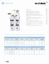 ice-o-matic-iomq-water-filtration-system-cartridge-specsheet-250707aoi4zh.pdf